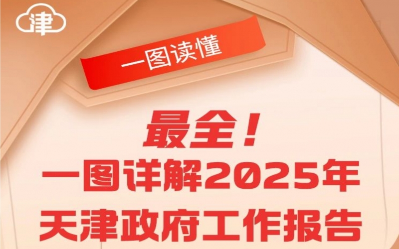 一圖讀懂 - 政府工作報(bào)告圖解版！2025，天津這樣干！