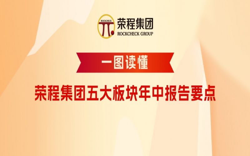 下半年怎么干？榮程集團(tuán)五大板塊年中報(bào)告要點(diǎn)速讀！